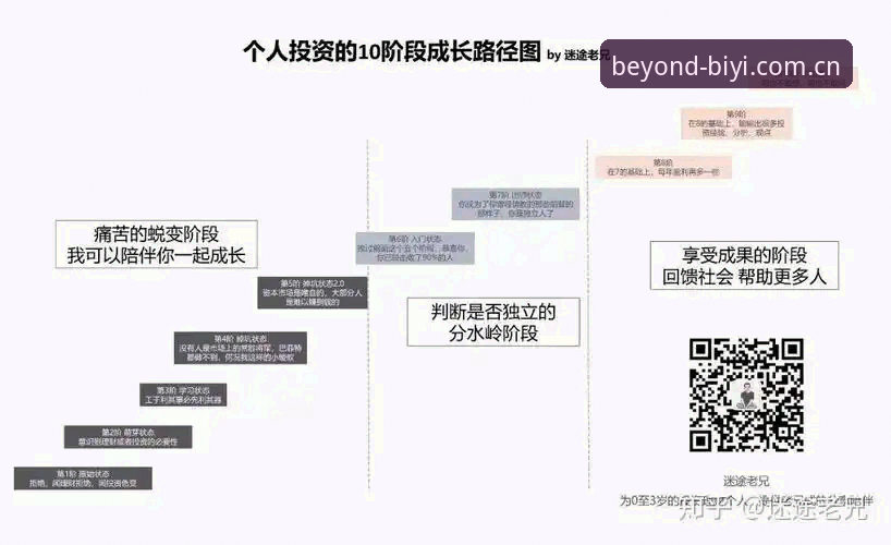 必一运动体育最新版本v3.1.5全面解析：从注册到移动端体验的进化路径