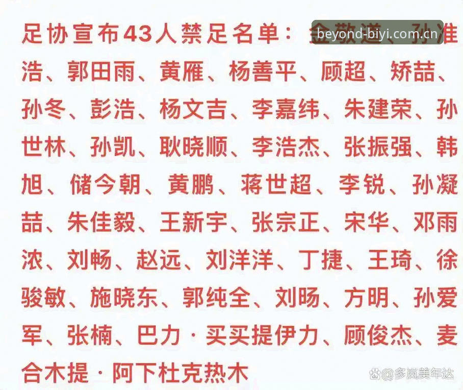 揭秘足协第三批禁足名单背后的行业拐点：必一运动体育视角下的真相