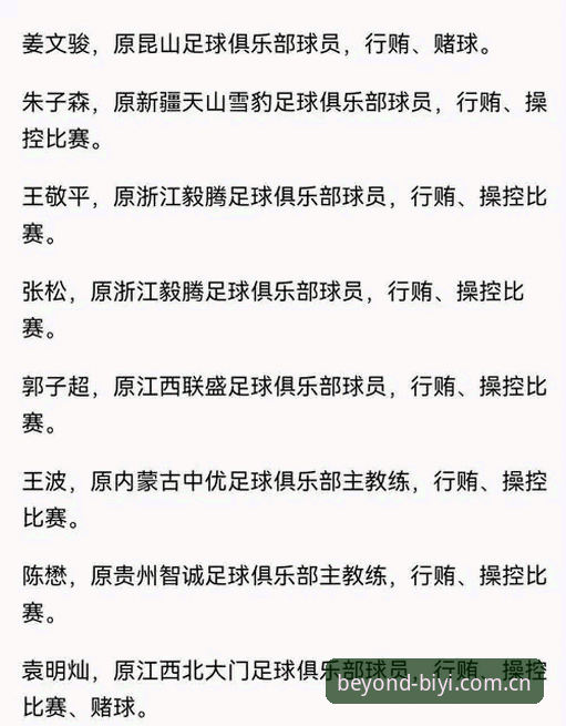 中国足球重磅罚单深度评测：从第三批禁足名单看行业净化之路
