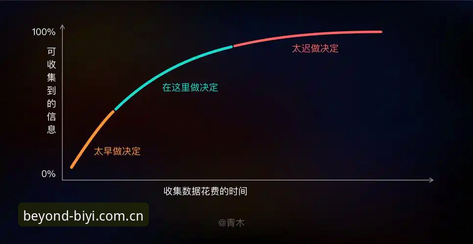 揭秘必一运动官方网站入口安装教程：你不知道的高效操作全解析
